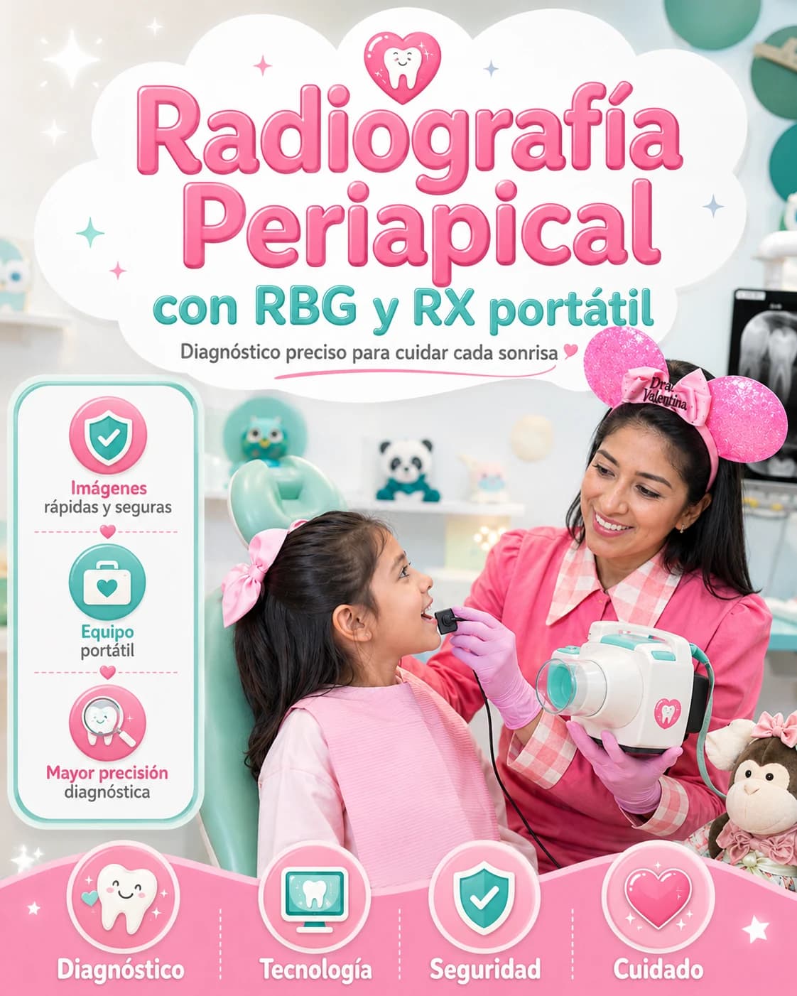 Dra. Pami - Radiografía Periapical