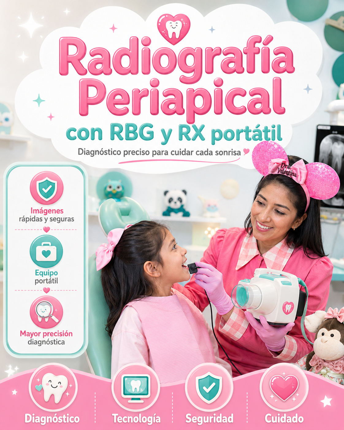 Dra. Pami - Radiografía Periapical